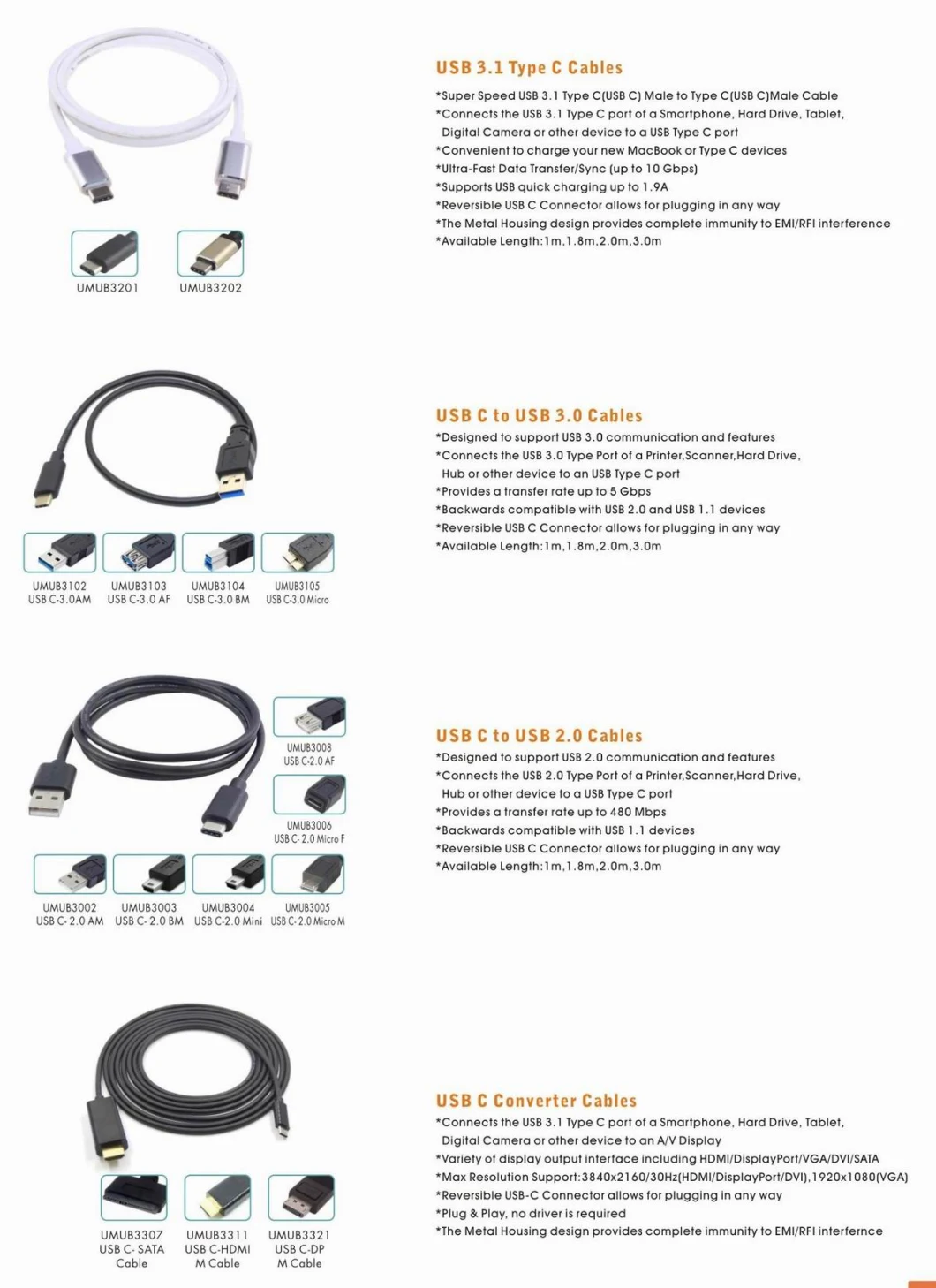 USB Type C to USB 2.0/USB 3.0 Charge Cable for Printer/Scanner (9.5413/9.5414)