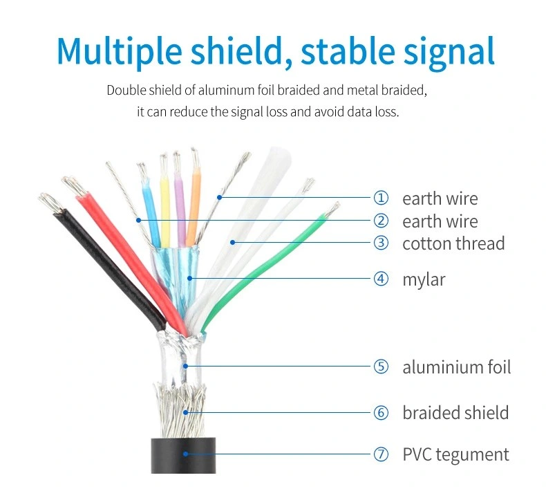 USB 3.0 Printer Cable a Male to B Male Printer USB Cable for Printer Scanner